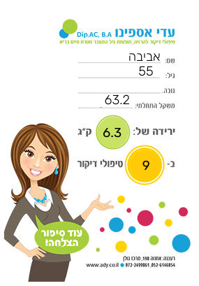 Read more about the article אביבה